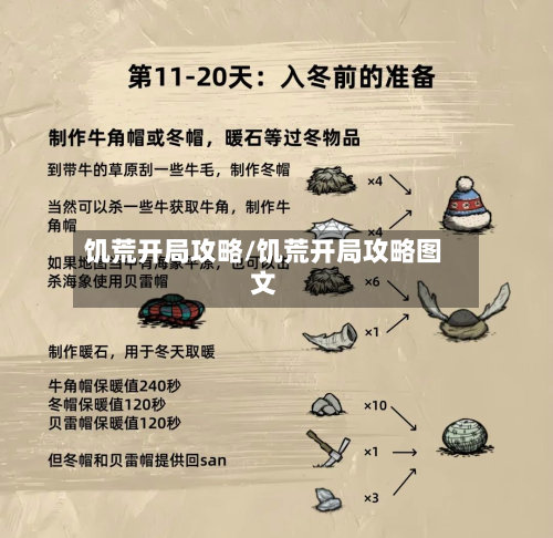 饥荒开局攻略/饥荒开局攻略图文-第2张图片