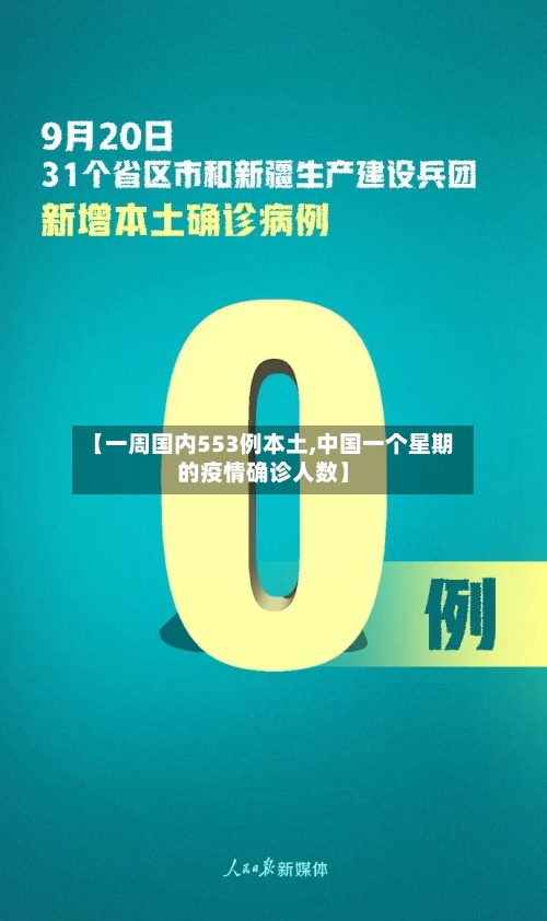 【一周国内553例本土,中国一个星期的疫情确诊人数】-第2张图片