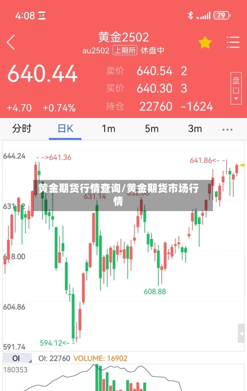 黄金期货行情查询/黄金期货市场行情-第2张图片