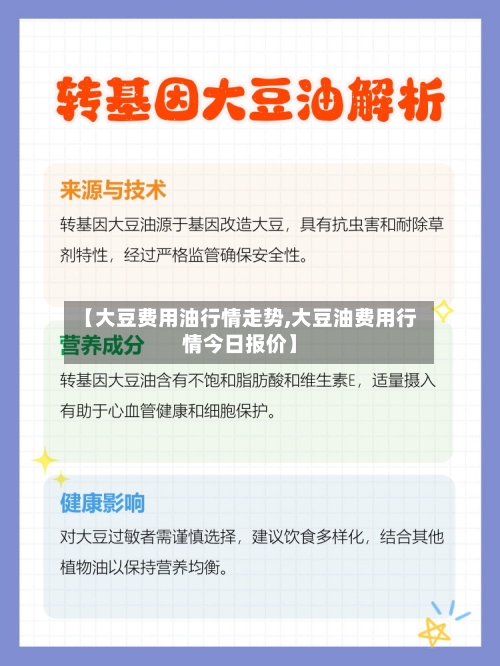 【大豆费用油行情走势,大豆油费用行情今日报价】-第1张图片