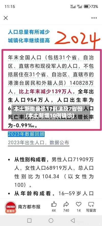 本土新增确诊17例波及7省份(本土新增10例确诊)