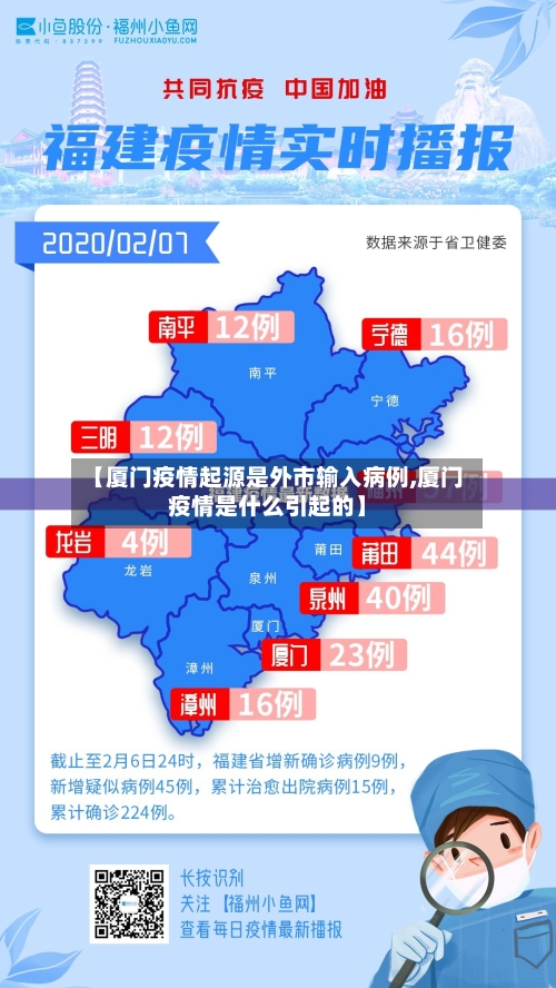【厦门疫情起源是外市输入病例,厦门疫情是什么引起的】-第3张图片