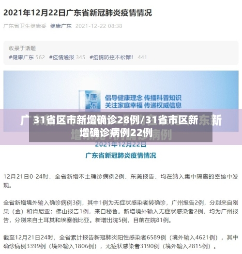 31省区市新增确诊28例/31省市区新增确诊病例22例-第1张图片