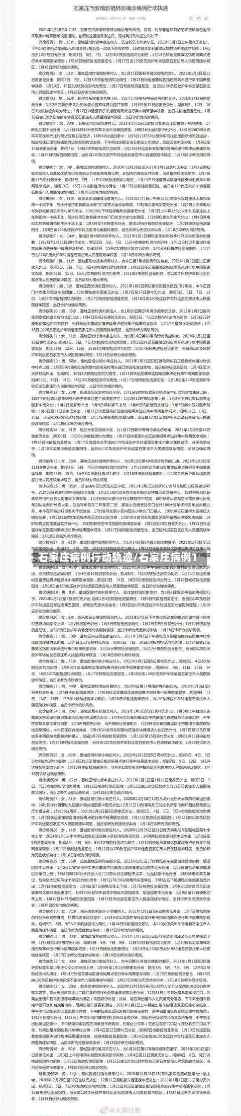 石家庄病例行动轨迹/石家庄病例1