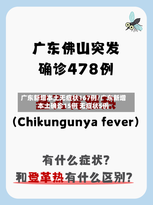 广东新增本土无症状167例/广东新增本土确诊15例 无症状5例-第2张图片