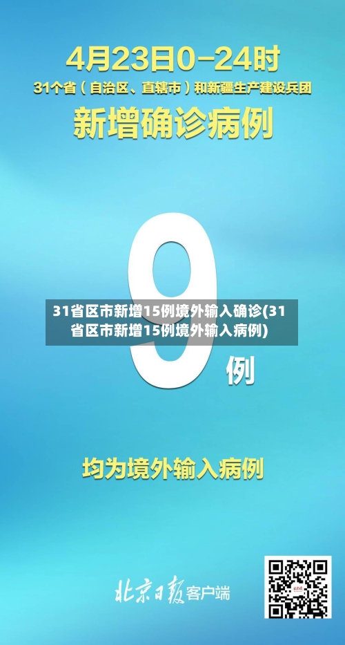 31省区市新增15例境外输入确诊(31省区市新增15例境外输入病例)