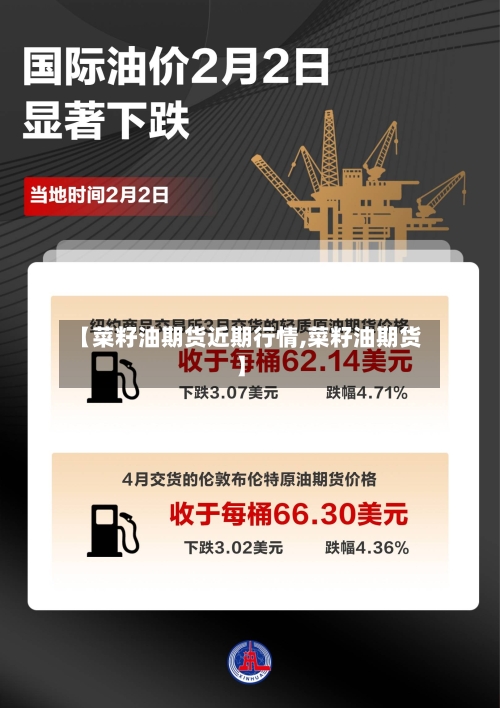 【菜籽油期货近期行情,菜籽油期货】-第3张图片
