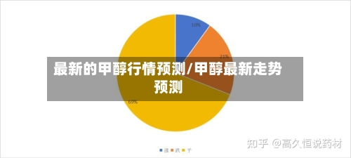最新的甲醇行情预测/甲醇最新走势预测-第2张图片