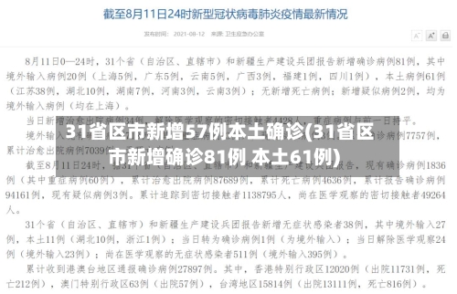 31省区市新增57例本土确诊(31省区市新增确诊81例 本土61例)-第2张图片