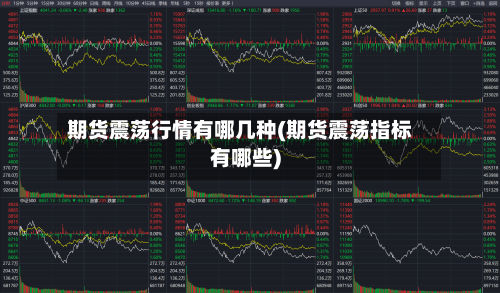 期货震荡行情有哪几种(期货震荡指标有哪些)-第1张图片