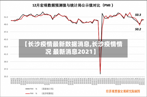 【长沙疫情最新数据消息,长沙疫情情况 最新消息2021】-第2张图片
