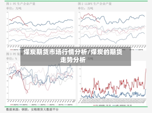 煤炭期货市场行情分析/煤炭的期货走势分析-第3张图片