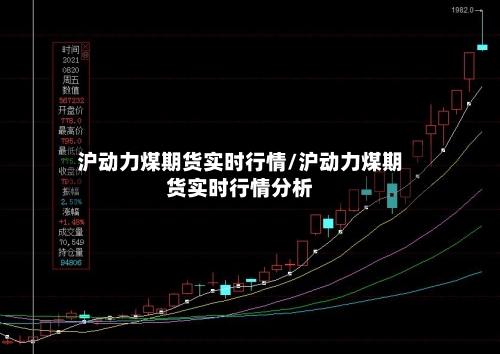 沪动力煤期货实时行情/沪动力煤期货实时行情分析-第2张图片