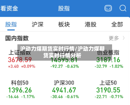 沪动力煤期货实时行情/沪动力煤期货实时行情分析-第1张图片