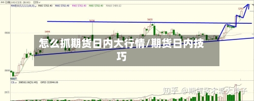 怎么抓期货日内大行情/期货日内技巧-第3张图片