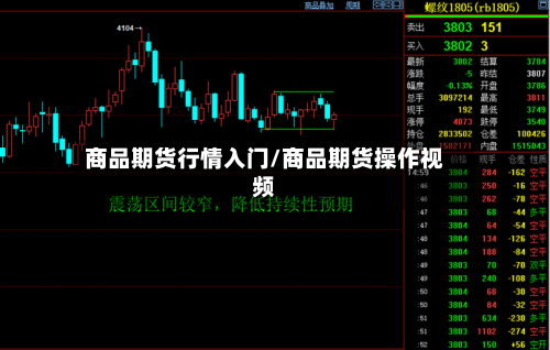 商品期货行情入门/商品期货操作视频-第1张图片