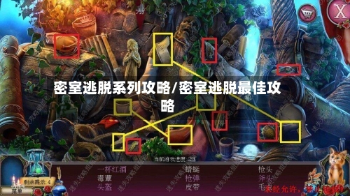密室逃脱系列攻略/密室逃脱最佳攻略-第3张图片