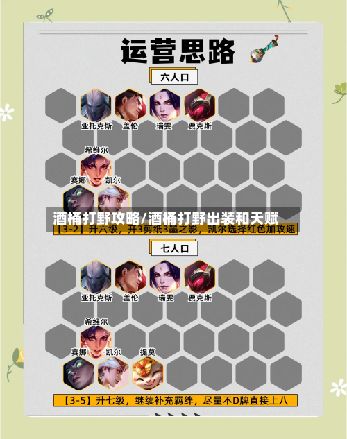 酒桶打野攻略/酒桶打野出装和天赋-第2张图片