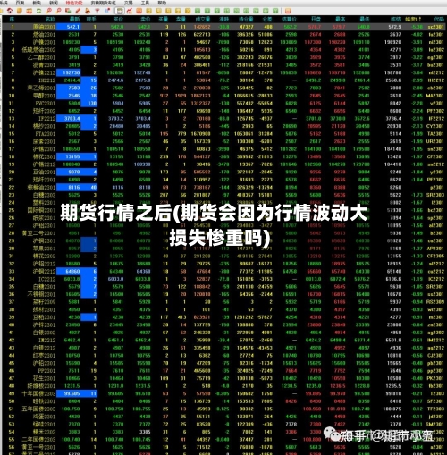 期货行情之后(期货会因为行情波动大损失惨重吗)-第3张图片