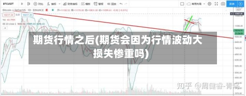 期货行情之后(期货会因为行情波动大损失惨重吗)