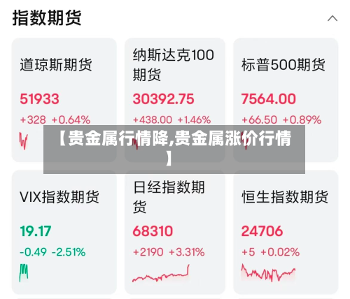 【贵金属行情降,贵金属涨价行情】-第1张图片
