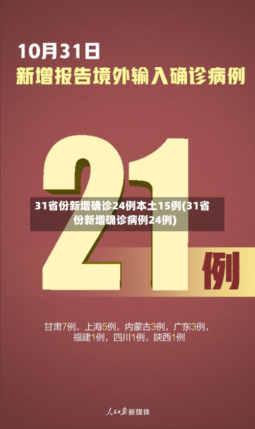 31省份新增确诊24例本土15例(31省份新增确诊病例24例)