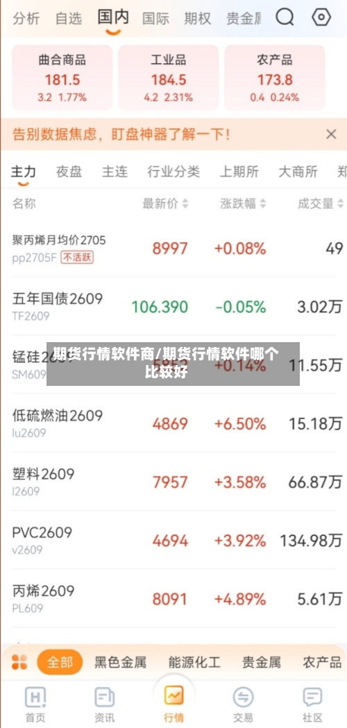 期货行情软件商/期货行情软件哪个比较好-第2张图片