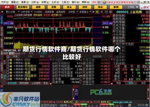 期货行情软件商/期货行情软件哪个比较好-第3张图片