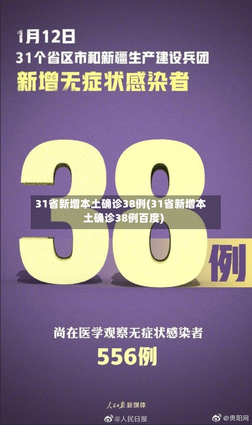 31省新增本土确诊38例(31省新增本土确诊38例百度)-第3张图片