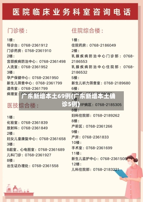 广东新增本土69例(广东新增本土确 诊5例)