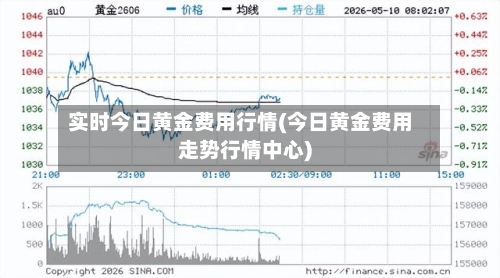 实时今日黄金费用行情(今日黄金费用走势行情中心)-第1张图片