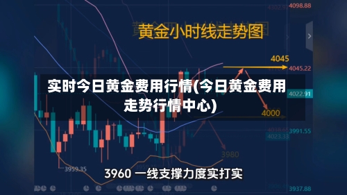 实时今日黄金费用行情(今日黄金费用走势行情中心)-第3张图片