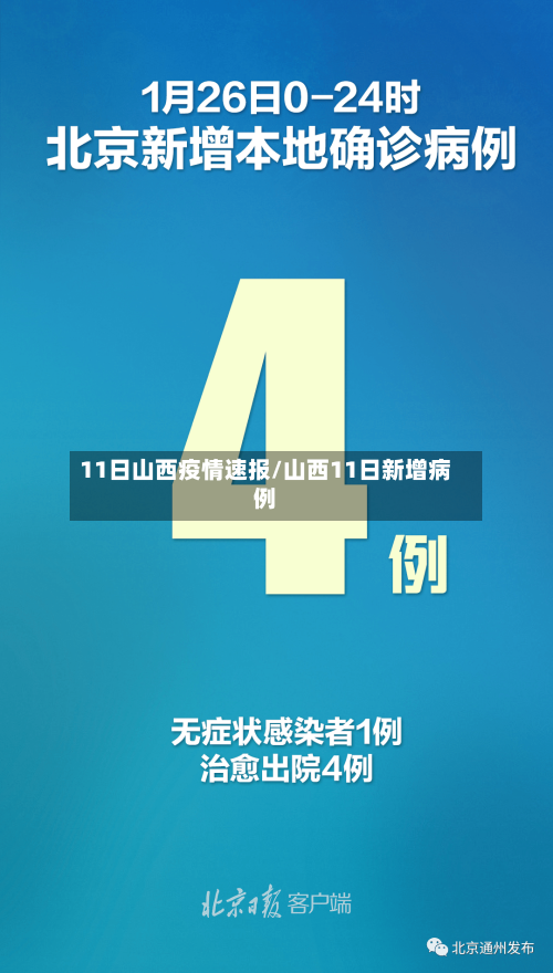 11日山西疫情速报/山西11日新增病例-第3张图片