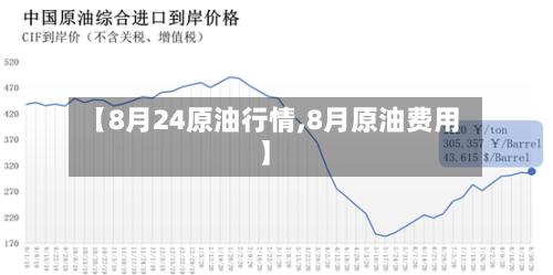 【8月24原油行情,8月原油费用】