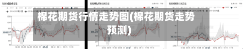 棉花期货行情走势图(棉花期货走势预测)-第2张图片