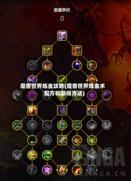 魔兽世界炼金攻略(魔兽世界炼金术配方和获得方法)