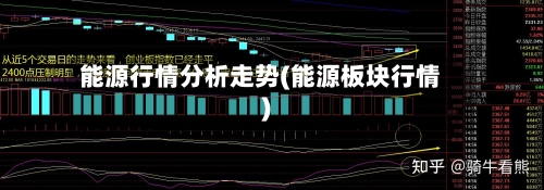 能源行情分析走势(能源板块行情)
