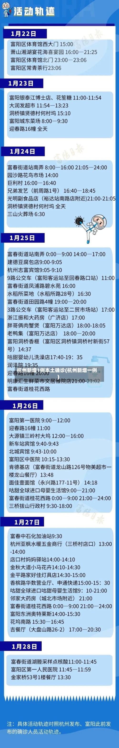 杭州新增1例本土确诊(杭州新增一例)-第3张图片