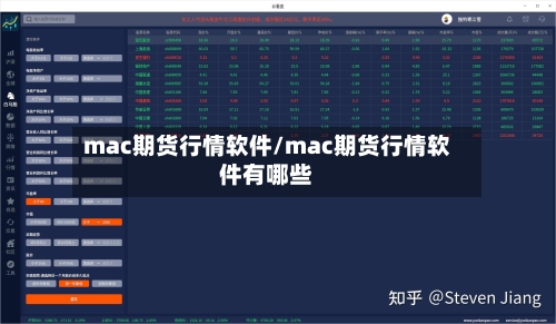 mac期货行情软件/mac期货行情软件有哪些-第1张图片