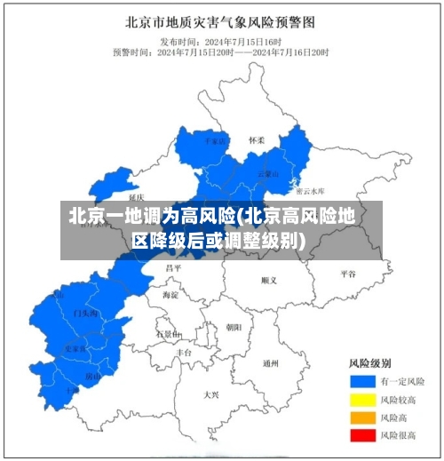 北京一地调为高风险(北京高风险地区降级后或调整级别)-第1张图片