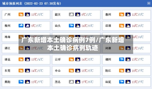 广东新增本土确诊病例7例/广东新增本土确诊病例轨迹-第2张图片