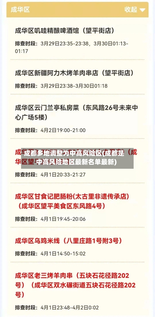 成都多地调整为中高风险区(成都是中高风险地区最新名单最新)