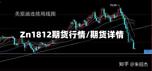 Zn1812期货行情/期货详情