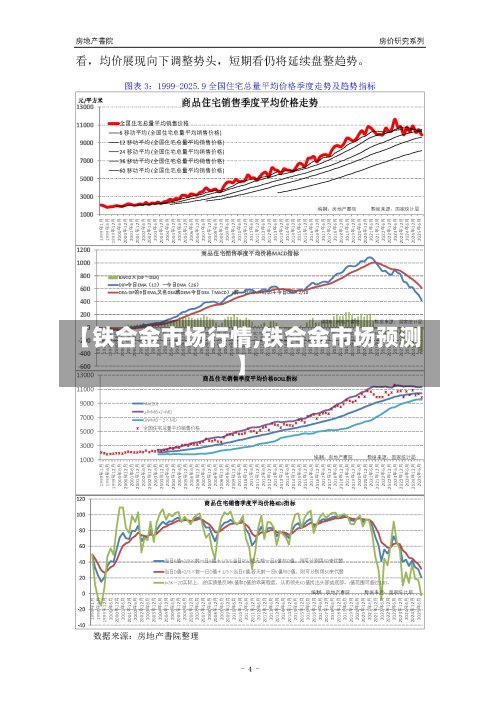 【铁合金市场行情,铁合金市场预测】-第1张图片
