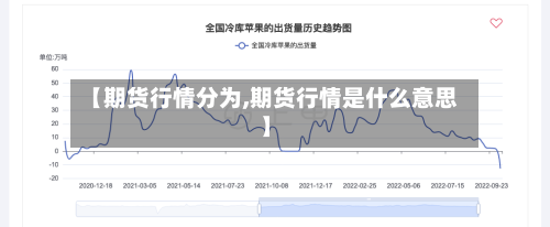 【期货行情分为,期货行情是什么意思】
