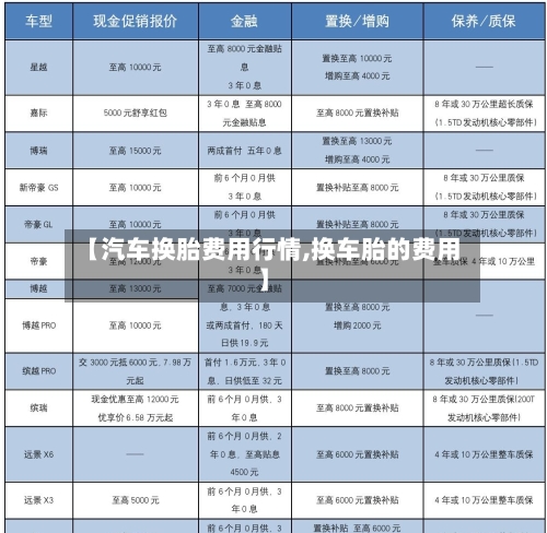 【汽车换胎费用行情,换车胎的费用】-第2张图片