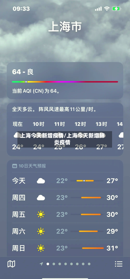 上海今天新增疫情/上海今天新增肺炎疫情-第2张图片