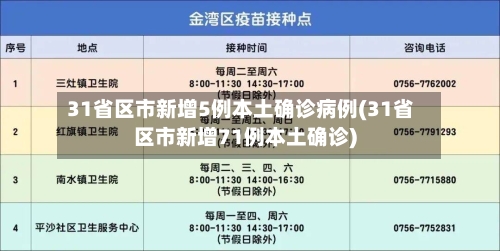 31省区市新增5例本土确诊病例(31省区市新增71例本土确诊)
