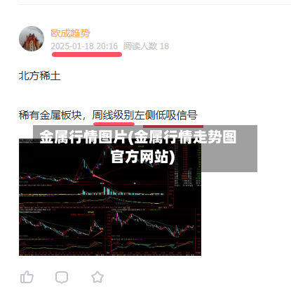 金属行情图片(金属行情走势图官方网站)-第2张图片