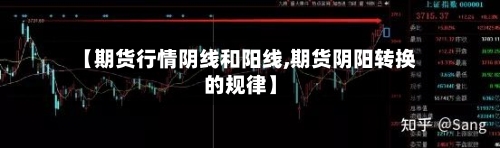 【期货行情阴线和阳线,期货阴阳转换的规律】-第2张图片